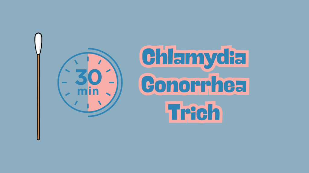 A swab for a new at-home test for three common STIs
