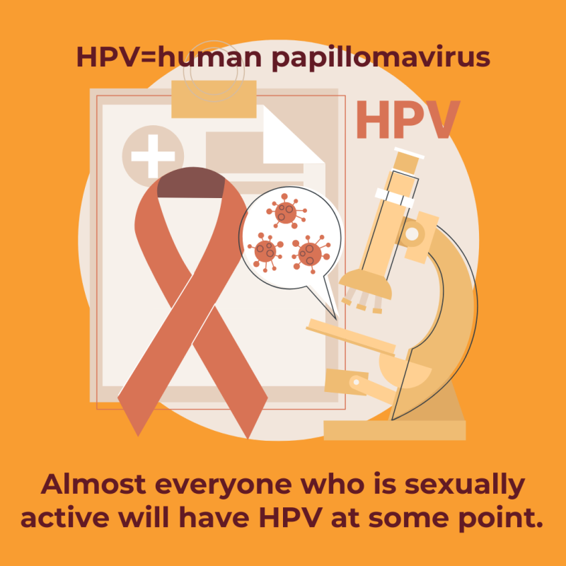 HPV is common